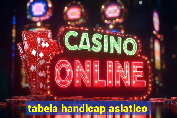 tabela handicap asiatico